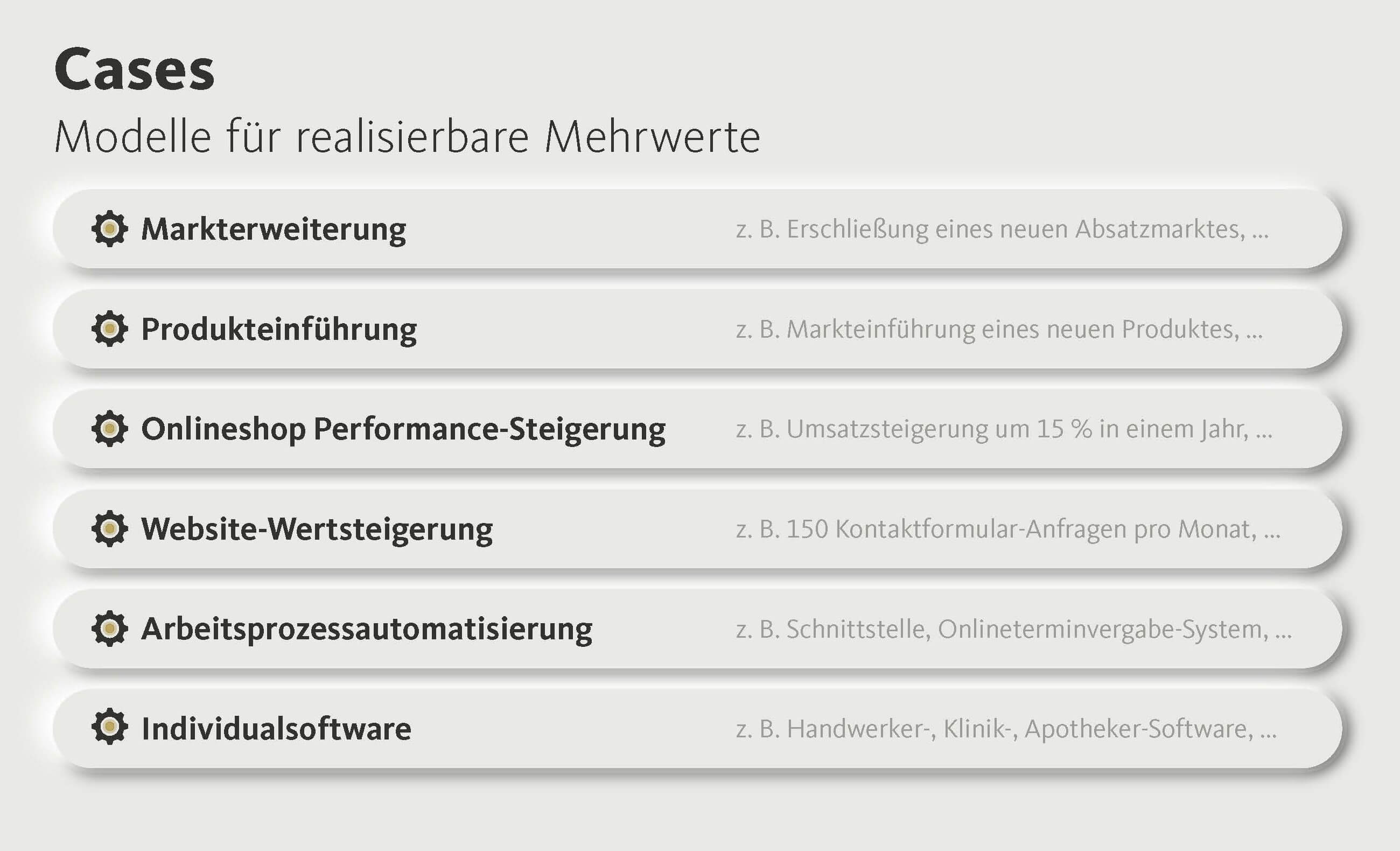 Modelle für realisierbare Mehrwerte